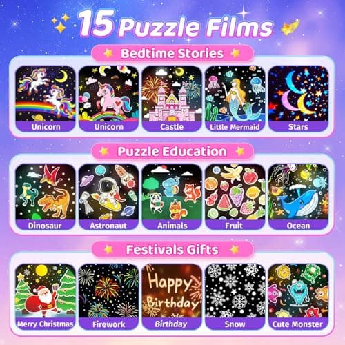 One Fire Girls Gifts, Night Light 15 Sounds, Star Projector with 15 Films — view 3