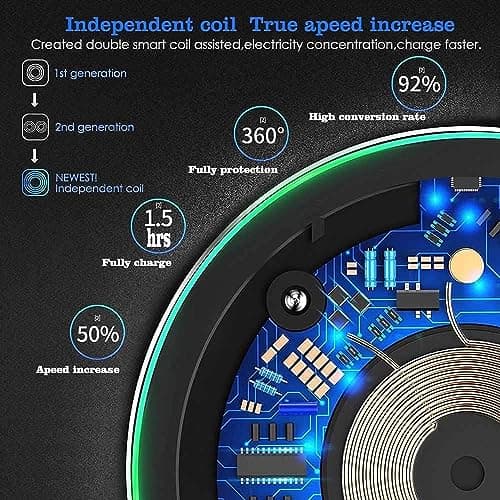 STECHNO Fast Wireless Charger Pad,Wireless Charging Station Compatible with iPhone 16 15 14 13 12 11 XS XR X 8, Compatible with Samsung Galaxy S25 S24 S23 S22 S21 S20 S10 S9 S8 S7, for all Qi Phones — view 2