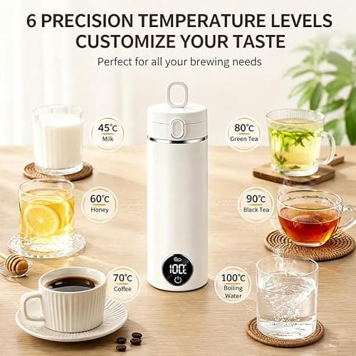 Travel Kettle 500ml, Portable Kettle,Portable Electric Kettle,Auto Shut-Off — view 4