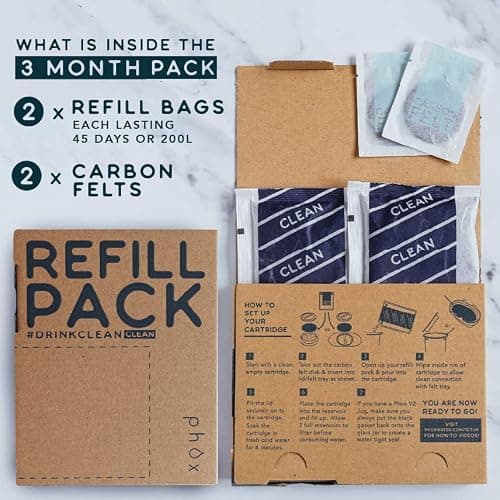 Clean Refill Pack for Phox Water Filters, 3 Month Supply (Clean) — view 3
