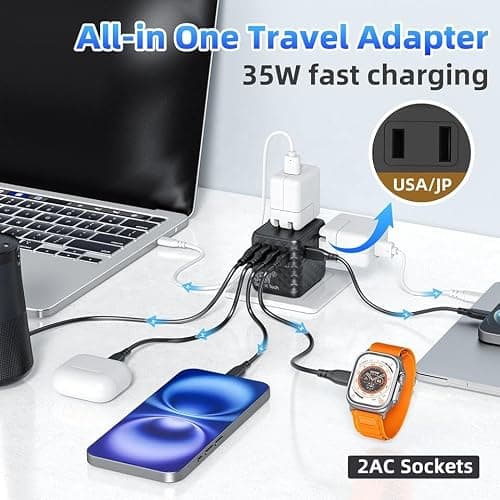 WZ Universal Travel Adapter Worldwide 35W GaN, International Travel Plug Adaptor with 5 Ports (3 USB-C + 2 USB-A) for 200+ Countries, UK EU USA AUS, iPhone 16 MacBook iPad Vision Pro — view 5