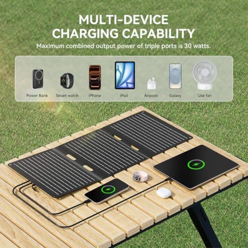 30W Portable Solar Charger with Digital Power Display, USB-C USB-A (for UK) — view 5