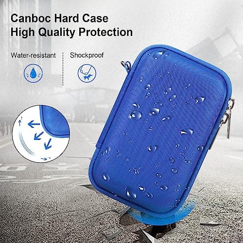 Canboc Carrying Travel Case for Kodak PIXPRO WPZ2 Rugged Waterproof Digital Camera, Underwater Photography Camera Bag, Zipper Mesh Pocket fits USB Cable, Battery, Adapter, Blue (Case Only) — view 4