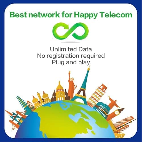 eSim Devices Only | Happy 5G eSim Mainland China 15Days Unlimited Data Travel eSim | 8GB of 5G High-Speed Data | Include Xinjiang & Tibet | Support iPhone & Android Devices | No Need Registration — view 4