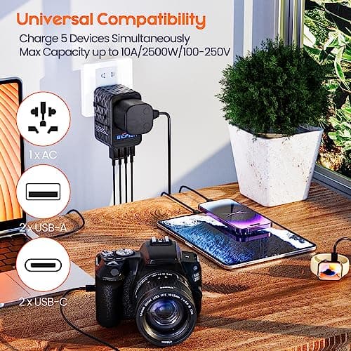 Bigfish Universal Travel Adapter, 65W GaN USB Charger, 3Fast Charging Ports — view 4
