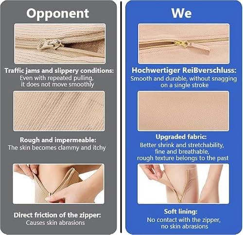 Open Toe Compression Socks 20-30 mmHg, Zipper Compression Socks — view 4