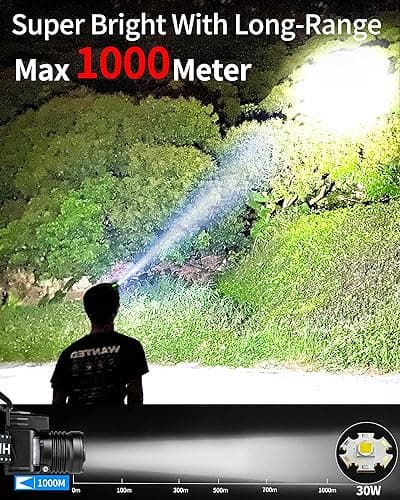 DARKBEAM LED Head Torch 2000 Lumen USB C Rechargeable Super Bright Headlamp — view 2