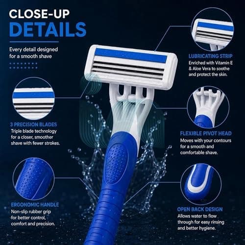 Max 3 Pack Disposable Shaving Razors Plastic Shavers for Men Travel Grooming Personal Care Lightweight Portable Razors 2898 — view 5