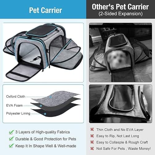 Expandable Cat Carrier Bag, Portable Soft Sided with Fleece Bed, Pet Carriers for Cats, Rabbit, Small Dogs, Puppies, Kitten, Cat Carriers & Travel Products with Shoulder Strap — view 5