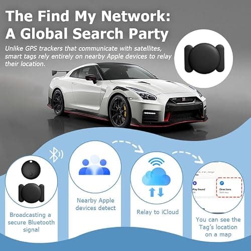 MaiLv Mini GPS Tracker for Vehicles, No Month Fees, Ideal Anti Thief Device — view 2