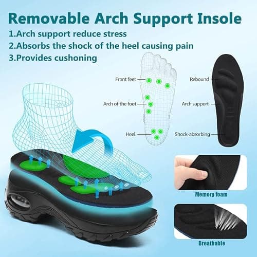 Womens Walking Shoes Slip On Trainers Arch Support Lightweight Running Shoes for Plantar Fasciitis Orthopedic Comfy Nurse Shoes Full Black UK 8 — view 4