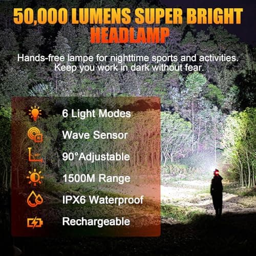 Head Torch Rechargeable,Super Bright 5000LM 6 Modes LED Headlight with Red Warning Light Motion Sensor,5200mAh USB Rechargeable Waterproof Adjustable Headlamp for Camping Running Fishing Outdoor — view 2