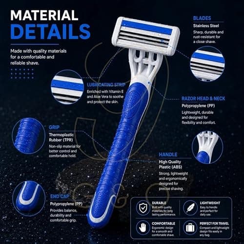3 Disposable Twin Blade Shavers for Men Portable Travel Razors Personal Grooming Bathroom & Holiday Use 2898 — view 3