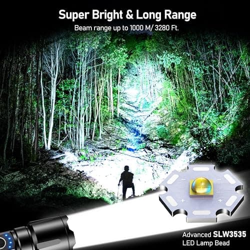 Blukar LED Torch Rechargeable, Ultra High Lumens Super Bright Torches — view 2
