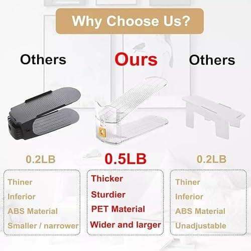 Pack of 12 Pcs Acrylic Shoe Slot Organiser Storage with Size 25.4x9.5x7cm- Adjustable 3-Level Height - Non-Slip Space Saver Shoe Storage Organiser- Shoe Stacker for All Shoe Styles (Gold) — view 4