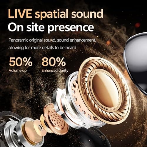 Wireless Open Ear Clip‑on Headphones, Bluetooth 5.4, 48H Playtime, IP55 — view 3