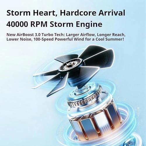 BUDZ 2026 NEW Handheld Mini Fans, Portable Neck Hanging Fan, Clip on Waist Fan, 10500RPM Brushless Motor, 40H Runtime, 5-Speed Operation, Body Cooling for Camping/Worksites/Outdoor (Orange) — view 5