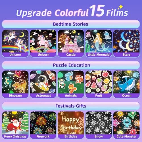 Baby Night Light Projector | 15 Films & 15 Soothing Sounds & 7 Colors & Remote Control | Unicorn Gifts for Girls Kids Night Light Projector, Sensory Lights Baby Toys for Girls Gifts for Girl Age 3-5 — view 2