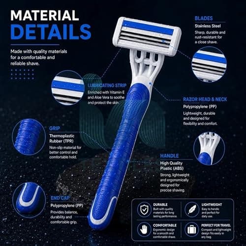 Max 3 Pack Disposable Shaving Razors Plastic Shavers for Men Travel Grooming Personal Care Lightweight Portable Razors 2898 — view 3