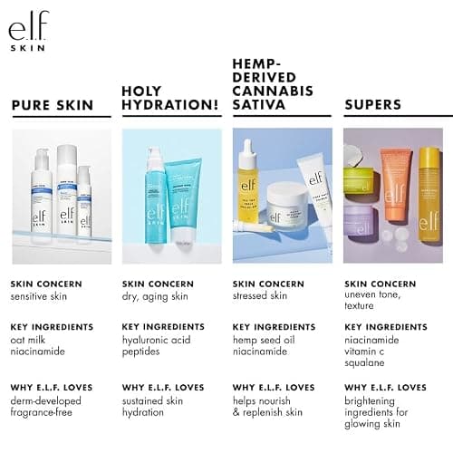 e.l.f. SKIN Mini Holy Hydration! Face Cream, Moisturiser For Nourishing & Plumping Skin, Infused With Hyaluronic Acid, Vegan & Cruelty-Free — view 4