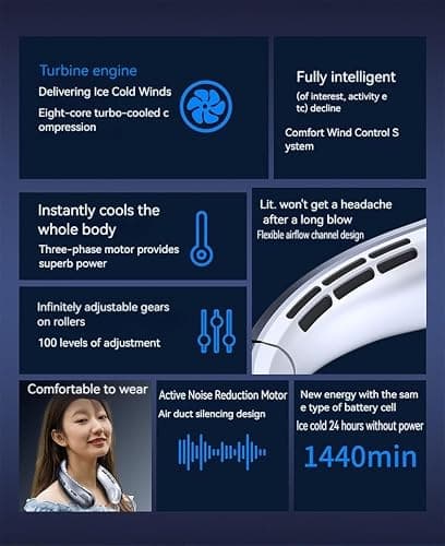 100-Speed Bladeless Neck Fan, USB-C Rechargeable & Ultra Quiet - Portable Cooling Fan for Work/Travel, Deep Space Grey — view 6