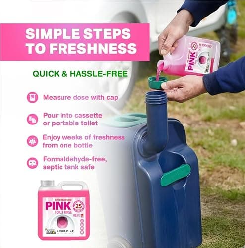 Pink Caravan & Motorhome Chemical Toilet Rinse 1L – 25 Treatments, Cassette — view 4