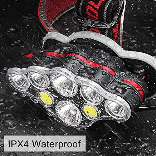Victoper Head Torch –Super Bright 8 Lighting Modes 18000 Lumens Headlight LED Rechargeable, Super Bright LED Head Lamp, for Camping, Fishing, Hiking, Waterproof IPX4 Valentine Gifts for Men — view 2