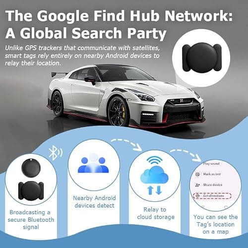 MaiLv GPS Tracker for Vehicles Work with Google Find Hub, Bluetooth Tracker — view 2