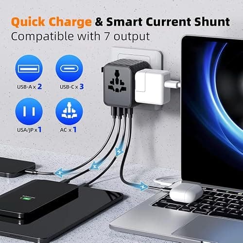 WZ Universal Travel Adapter Worldwide 35W GaN, International Travel Plug Adaptor with 5 Ports (3 USB-C + 2 USB-A) for 200+ Countries, UK EU USA AUS, iPhone 16 MacBook iPad Vision Pro — view 4