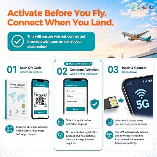 Turkey Prepaid Data Only Travel SIM Card (10GB, 10 Days) | 5G/4G High Speed 3 IN 1 SIM | Refillable | Ready to use | Auto Connecting | Hotspot mobile — view 3