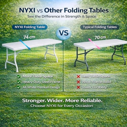 Nyxi 6ft Folding Table – 180x74x74cm – All White Top, Frame & Legs – Heavy-Duty, Waterproof, Portable Table for Camping, BBQs, Garden, Parties – Easy Setup & Storage — view 4