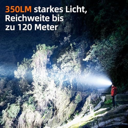 SuperFire 2 Pack Head Torch Rechargeable, 2000 Lumens Waterproof Lightweight Headlamps, 6 Lighting Modes with Long Runtime, Hands-Free LED for Camping, Hiking, Cycling, Fishing — view 2
