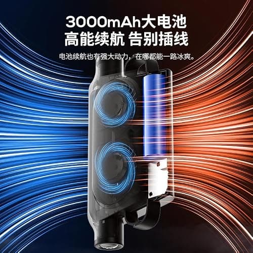 Car Backseat Fan,Car Seat Cooling Fan,Angle Adjustable Carseat Cooler,Portable Ventilation Fans,3000mAh Rechargeable,Clip On Air Circulator,Electric Vehicle Fans for Road Trips Camping (Beige) — view 2