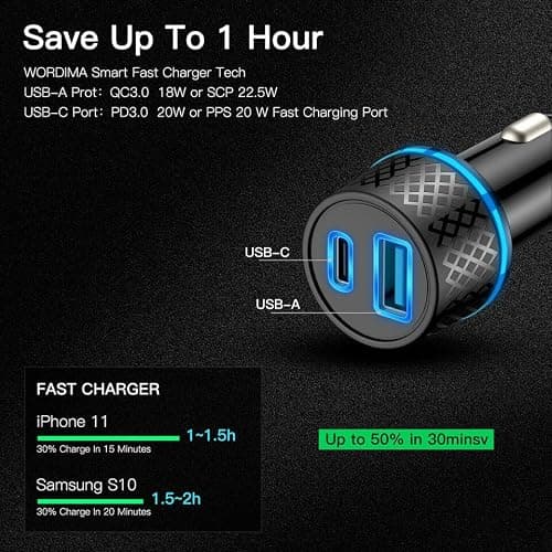 38W Car Charger For iPhone 17e/17/Air/17 Pro/17 Pro Max/16e/16/16 Pro — view 5