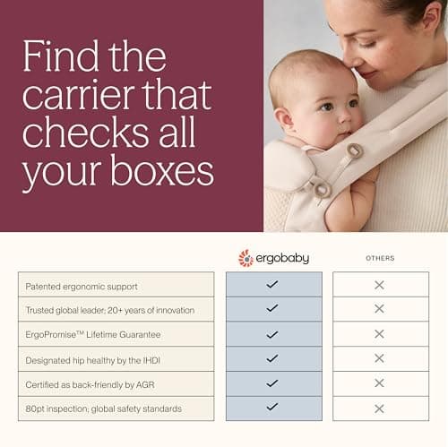Ergobaby Adapt Baby Carrier for Newborns to Toddlers 0-48 Months — view 6