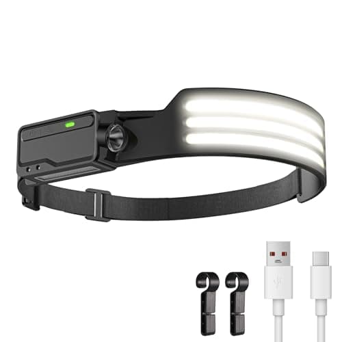 LUTW Head Torch Rechargeable, Motion Sensor Control Headlamp, 1 Pack