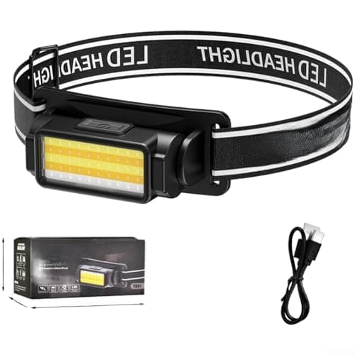 Axorafow Motion Sensor LED Headlamp Rechargeable USB Lightweight(E)