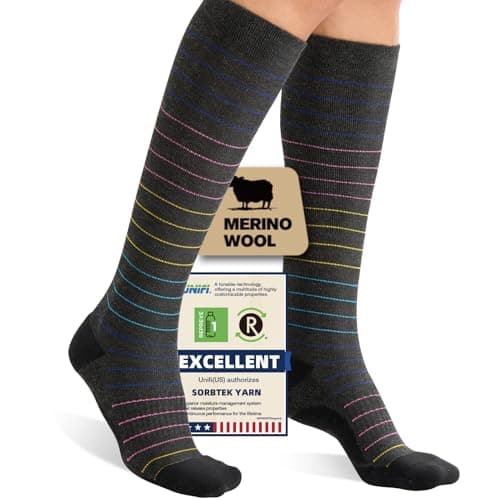 Iambamboo Merino Wool Compression Socks for Women Men 15-20 mmHg for flying, Red&Yellow&Blue, L-X-L