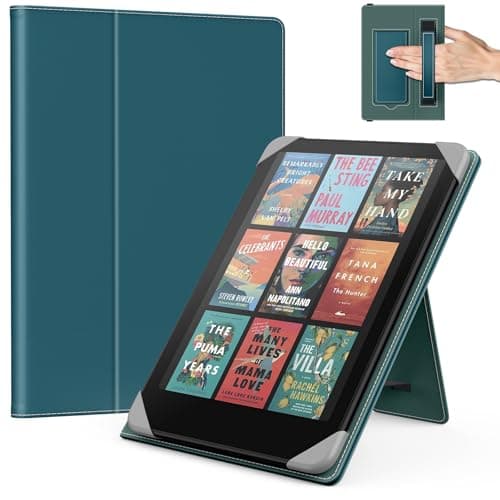 MoKo Case for 6.8,7 Inch Kindle Paperwhite eReaders Tablets, Turquoise