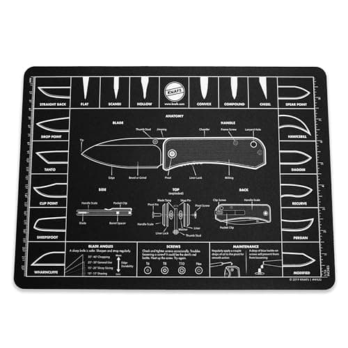 Knafs - Knife Mouse Pad - Oversized Shop Mat 10x14 Inch
