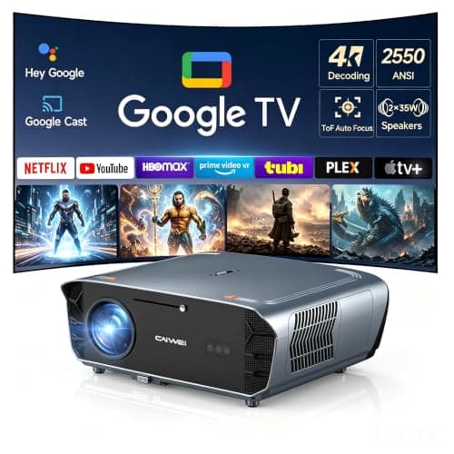 2550 ANSI Daylight Projector, GTV, Ultra HD 4K Projector for Outdoor Party Night, 70W DoIby Audio, ToF Auto Focus, Shorter Throw, NFC/Voice Control, HDMI ARC, WiFi 6 & Bluetooth 5.4, Home Cinema