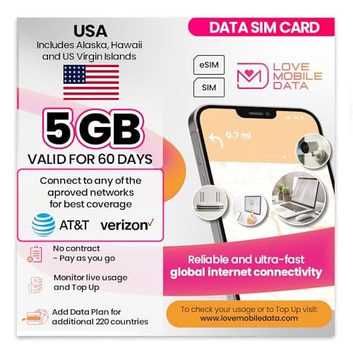 Love Mobile Data Only Sim Card - International Multi-Network 4G/5G Prepaid Pay As You Go Data Sim for Mobile Phones, WiFi Routers, & More, UK & USA (Alaska, Hawaii, US Virgin Islands) - 5GB 60 Days